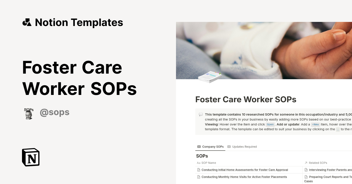 תבנית Foster Care Worker SOPs | Marketplace של Notion