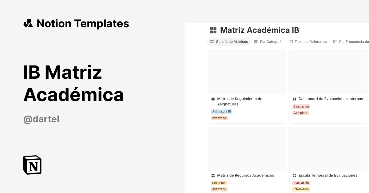 תבנית IB Matriz Académica | Marketplace של Notion