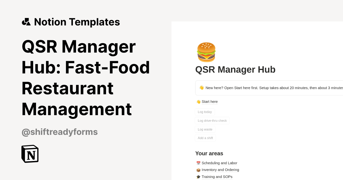 תבנית QSR Manager Hub: Fast-Food Restaurant Management | Marketplace של ...