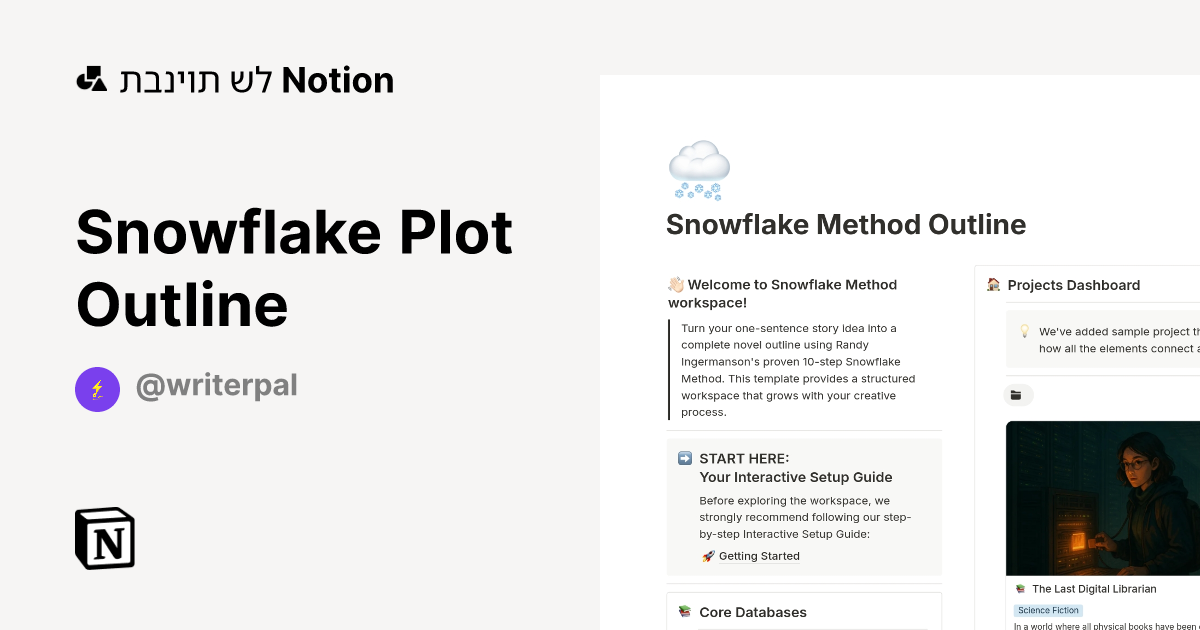 תבנית Snowflake Plot Outline מאת writerpal | Marketplace של Notion
