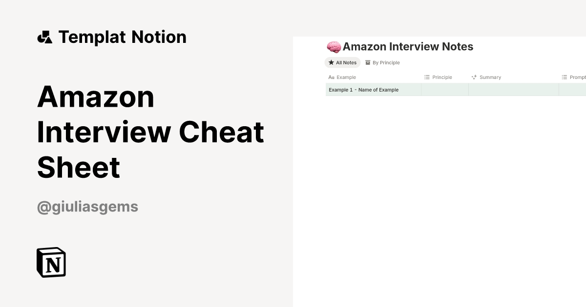 Amazon Interview Cheat Sheet Templat oleh Giulia's Gems | Notion ...
