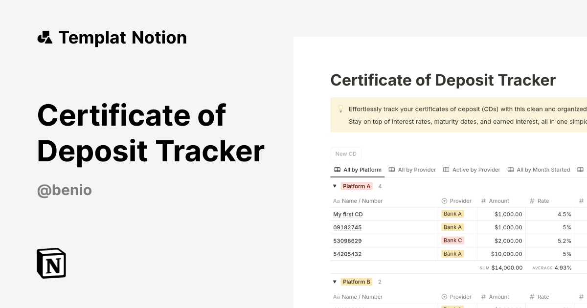 Templat Certificate of Deposit Tracker | Notion Marketplace