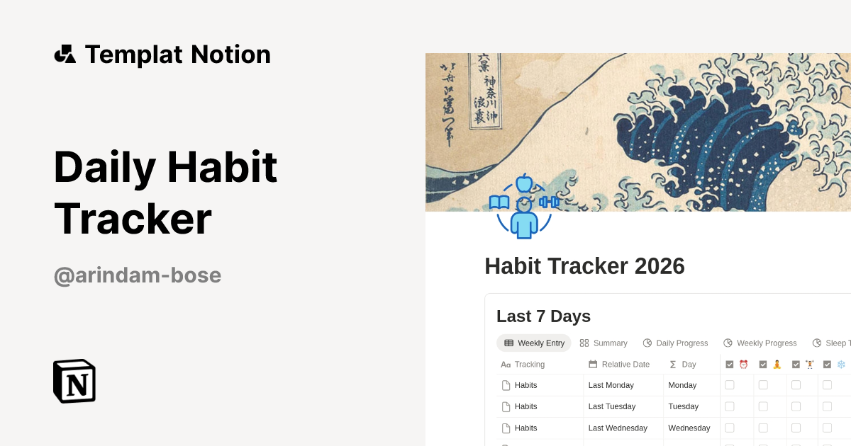 Daily Habit Tracker Templat oleh Arindam Bose | Notion Marketplace