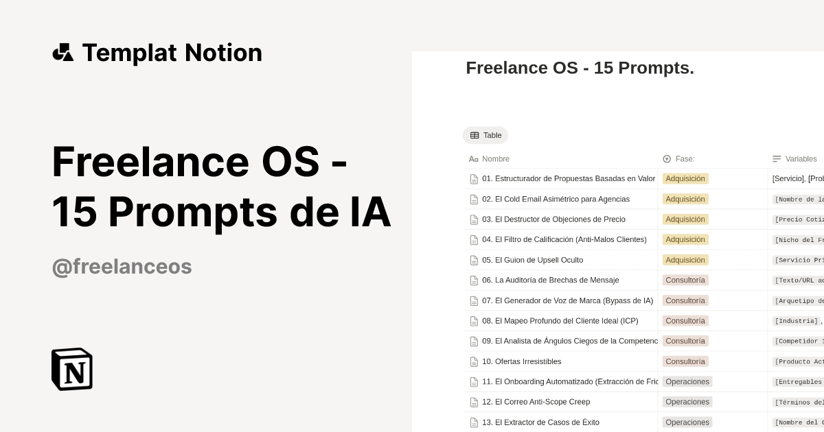 Templat Freelance OS - 15 Prompts de IA | Notion Marketplace