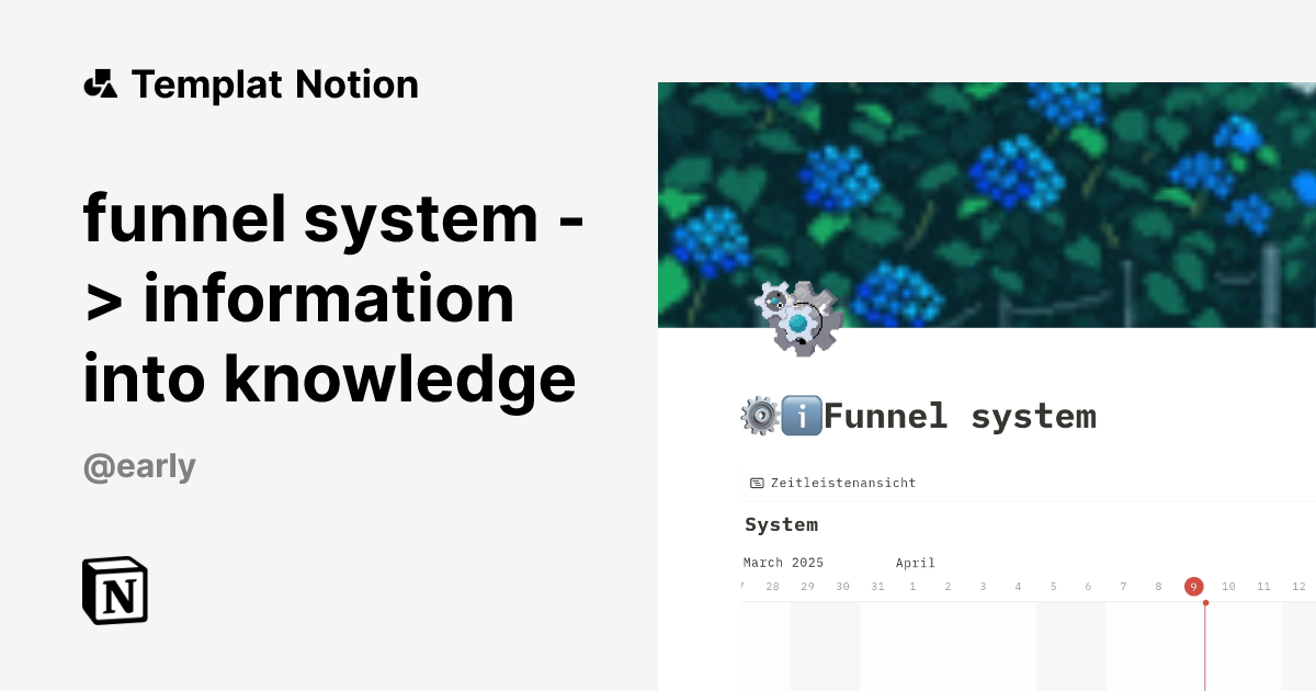 funnel system -> information into knowledge Templat oleh Early | Notion ...