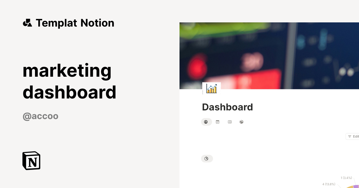 Templat marketing dashboard | Notion Marketplace