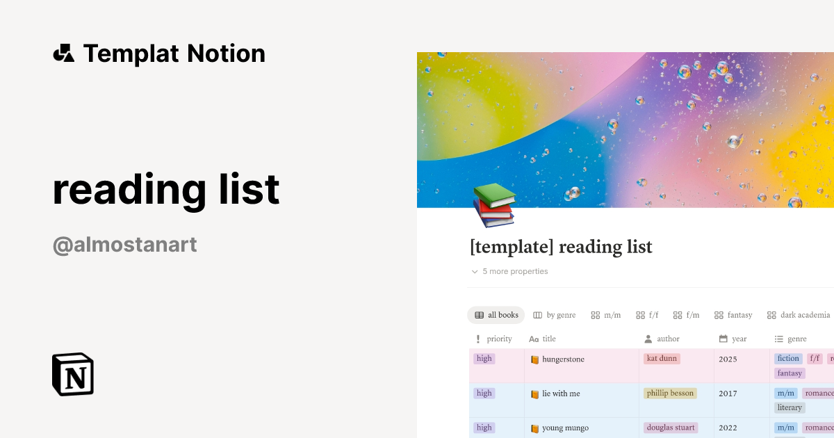 reading list Templat oleh almostanart | Notion Marketplace