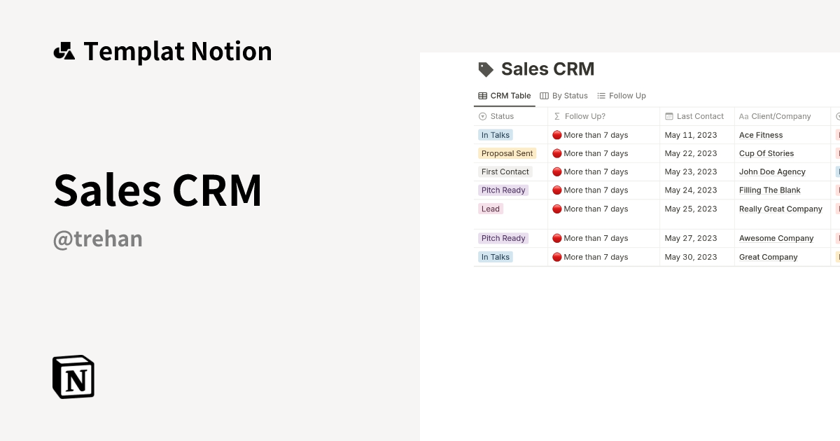 Templat Sales CRM | Notion Marketplace