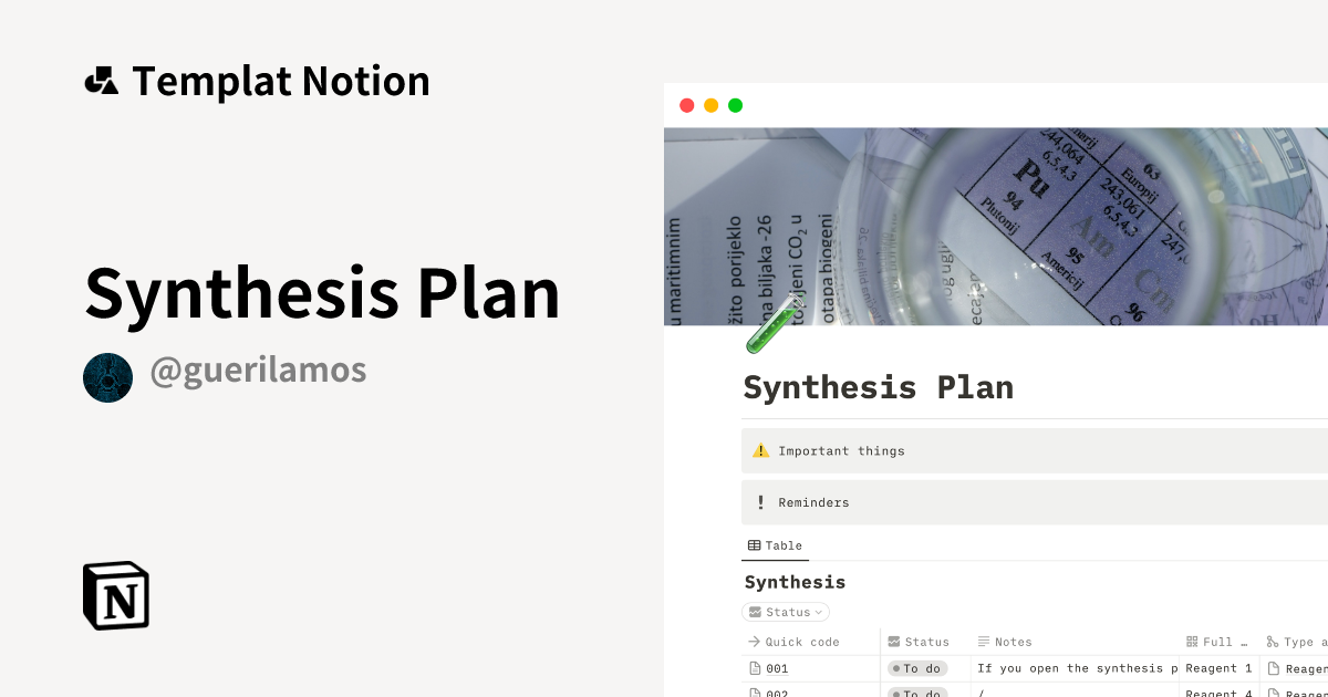 Synthesis Plan Templat oleh Guerilamos | Notion Marketplace