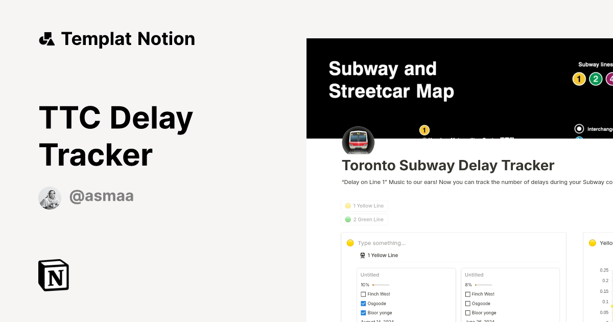 TTC Delay Tracker Templat oleh Asmaa | Notion Marketplace