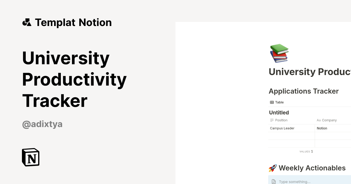 University Productivity Tracker Templat oleh Aditya Dey | Notion ...