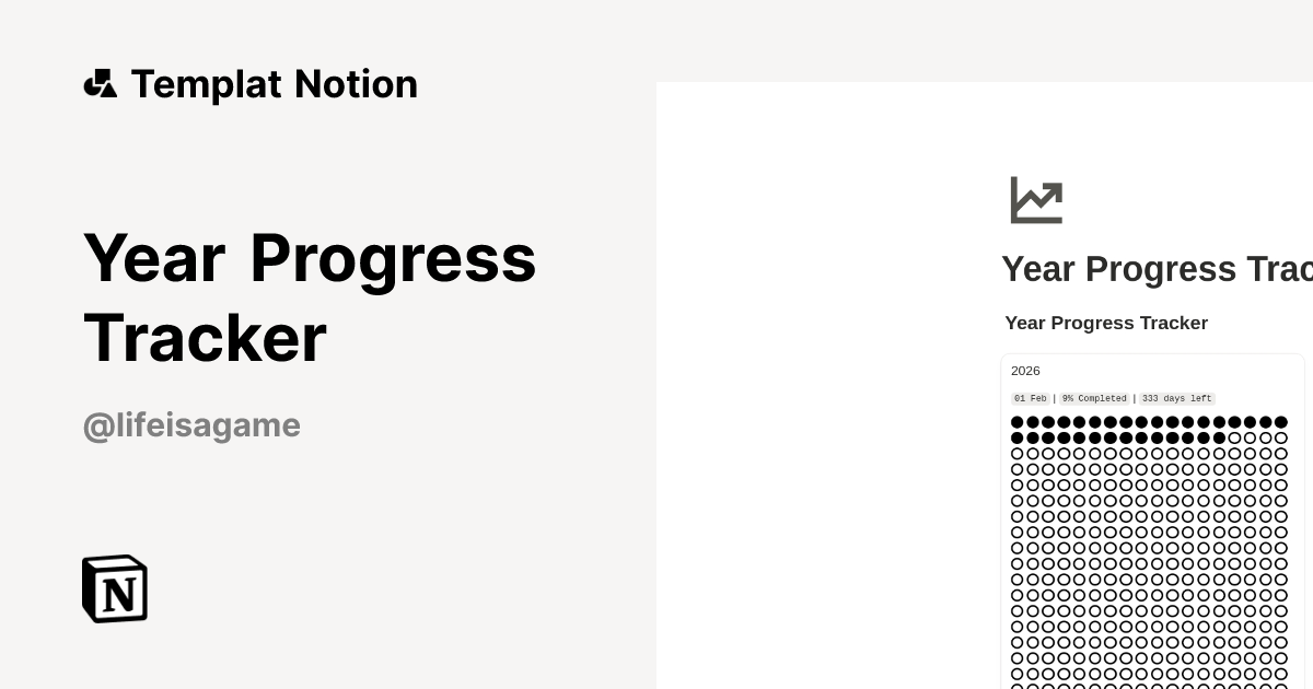 Templat Year Progress Tracker | Notion Marketplace