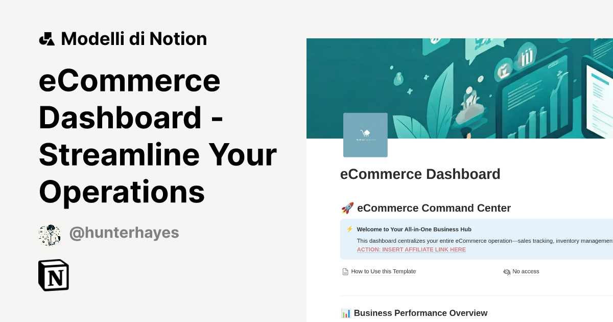 Modello eCommerce Dashboard - Streamline Your Operations | Marketplace ...