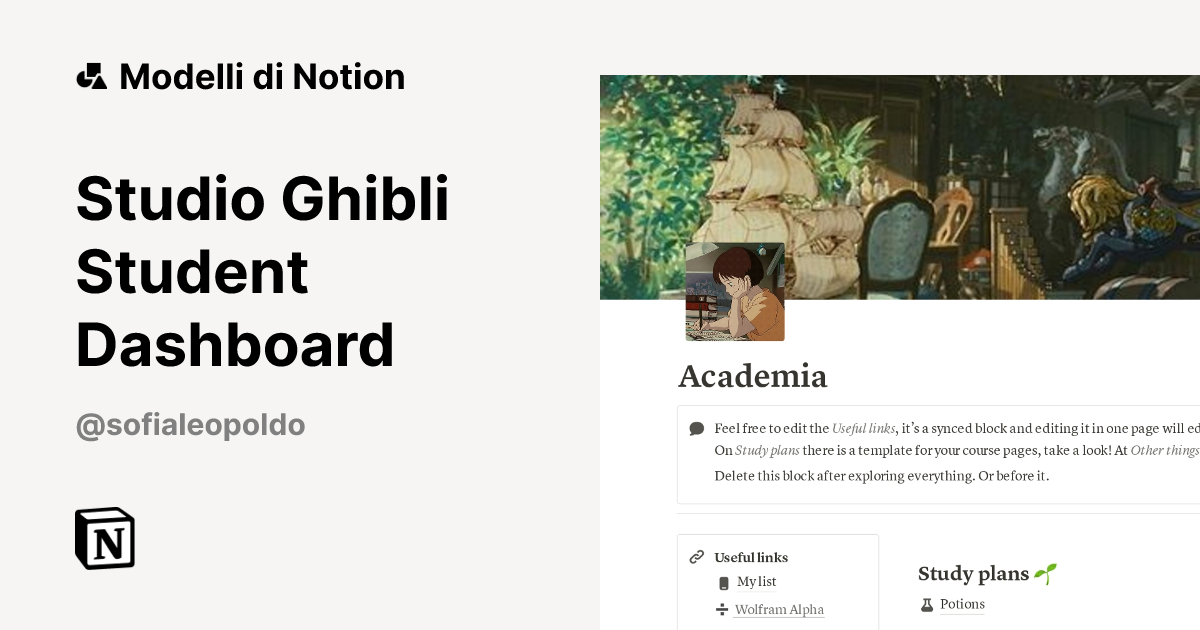 Modello Studio Ghibli Student Dashboard di Sofia Leopoldo | Marketplace ...