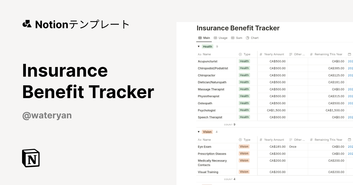 Insurance Benefit Trackerテンプレート・作成者：Wateryan | Notion (ノーション)マーケットプレイス
