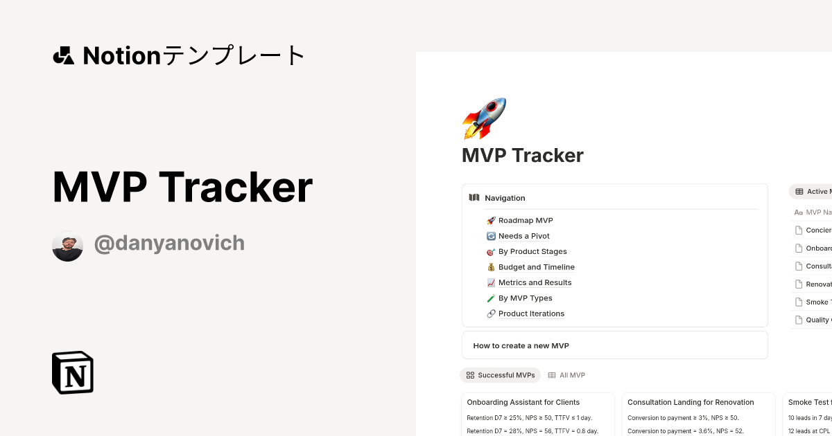 MVP Trackerテンプレート | Notion (ノーション)マーケットプレイス