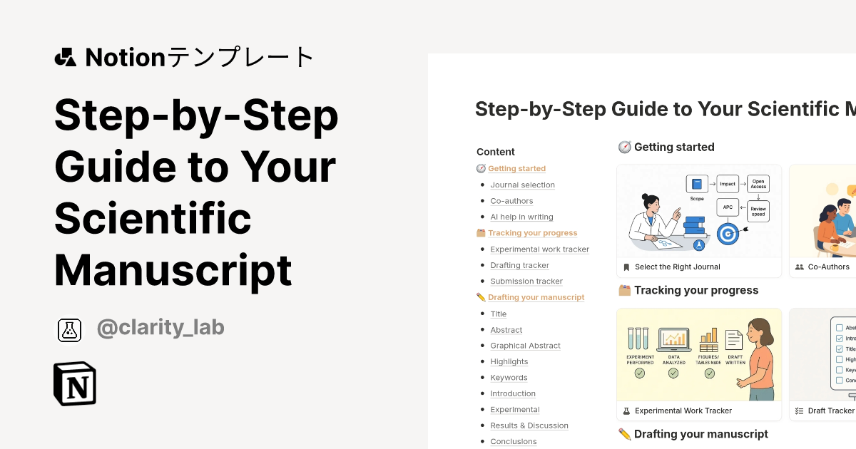 Step-by-Step Guide to Your Scientific Manuscriptテンプレート・作成者：Clarity Lab ...
