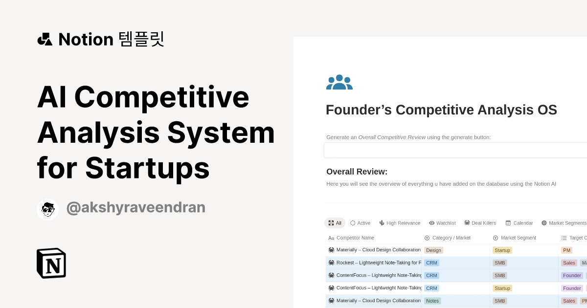 AI Competitive Analysis System for Startups 템플릿 | Notion (노션) 마켓플레이스