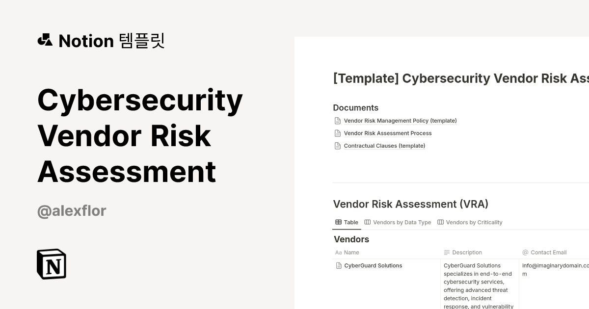 Cybersecurity Vendor Risk Assessment 템플릿 제작자 Alex Florentina | Notion ...