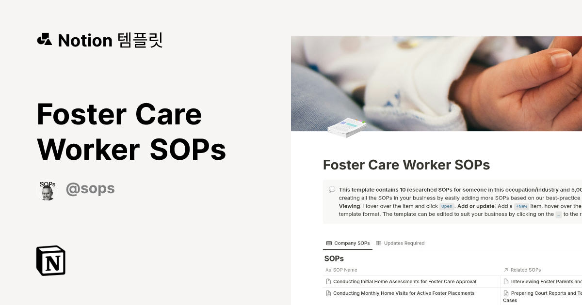 Foster Care Worker SOPs 템플릿 | Notion (노션) 마켓플레이스