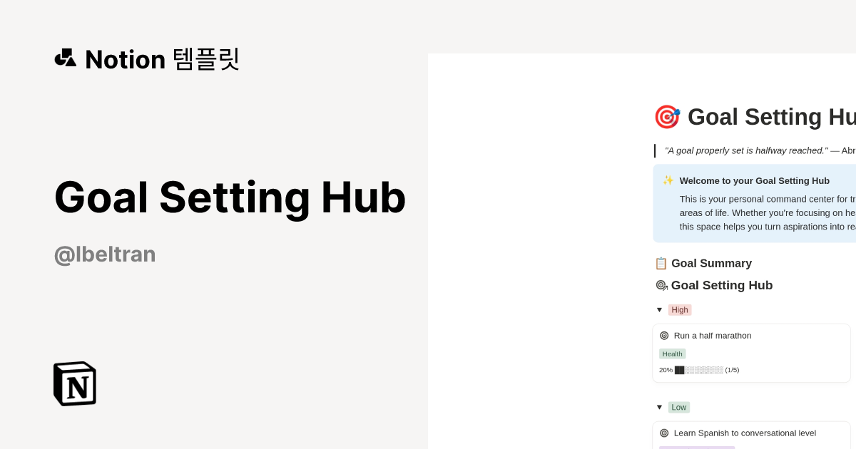 Goal Setting Hub 템플릿 | Notion (노션) 마켓플레이스