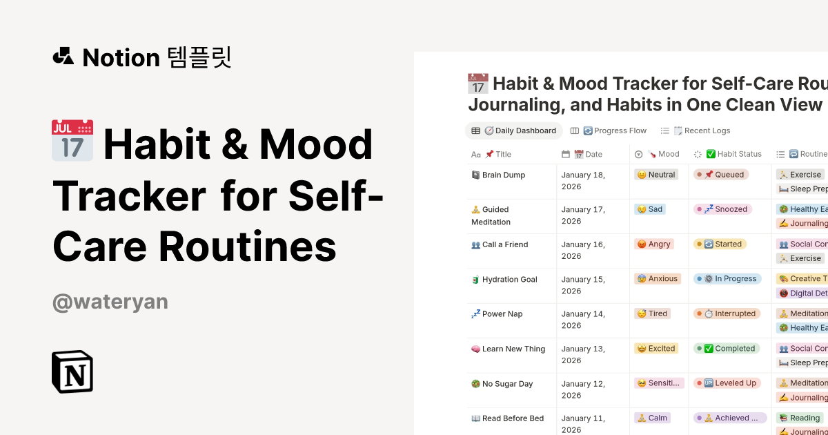 📅 Habit & Mood Tracker for Self-Care Routines 템플릿 제작자 Wateryan | Notion ...