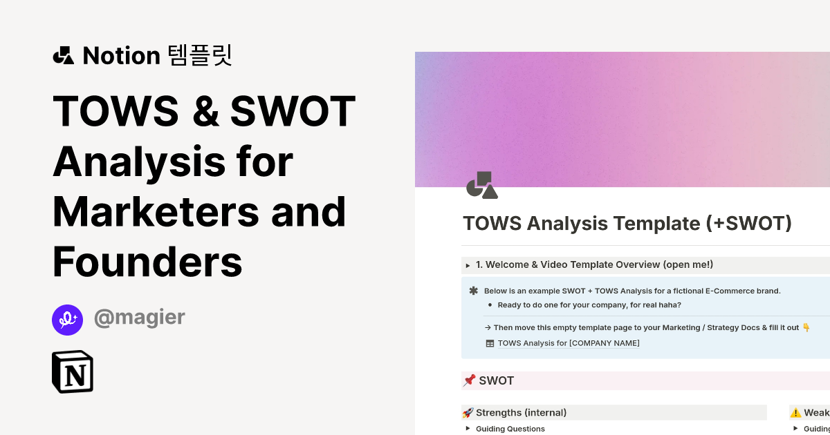 TOWS & SWOT Analysis for Marketers and Founders 템플릿 | Notion (노션) 마켓플레이스