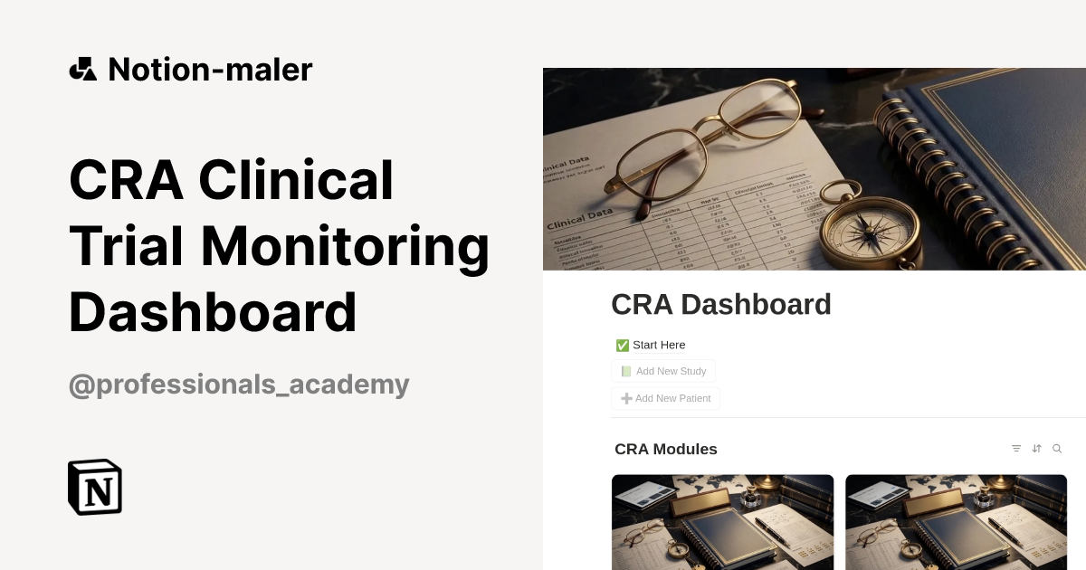 CRA Clinical Trial Monitoring Dashboard-mal av Nesma Magdy | Notions ...