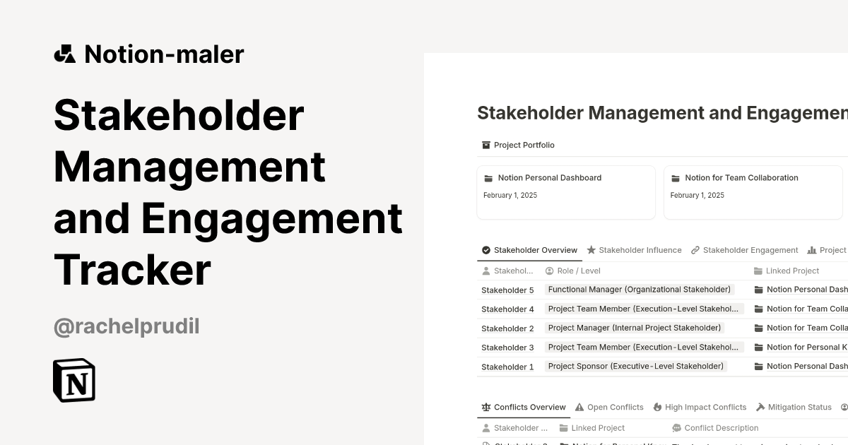 Stakeholder Management and Engagement Tracker-mal av Rachel Prudil ...