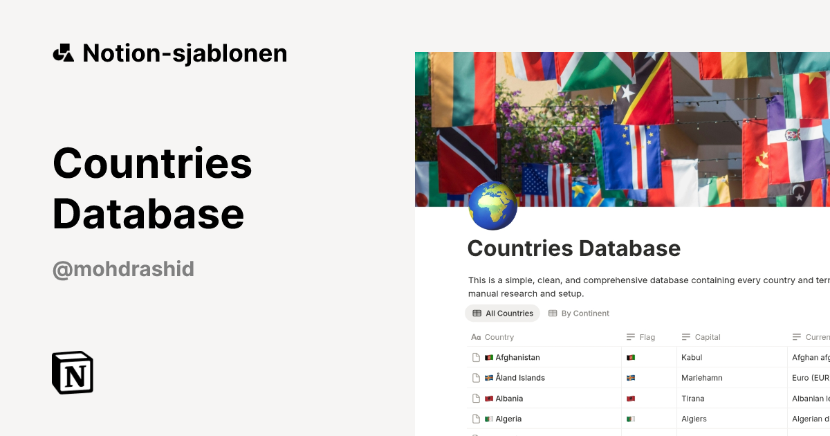 Countries Database-sjabloon | Notion Marketplace