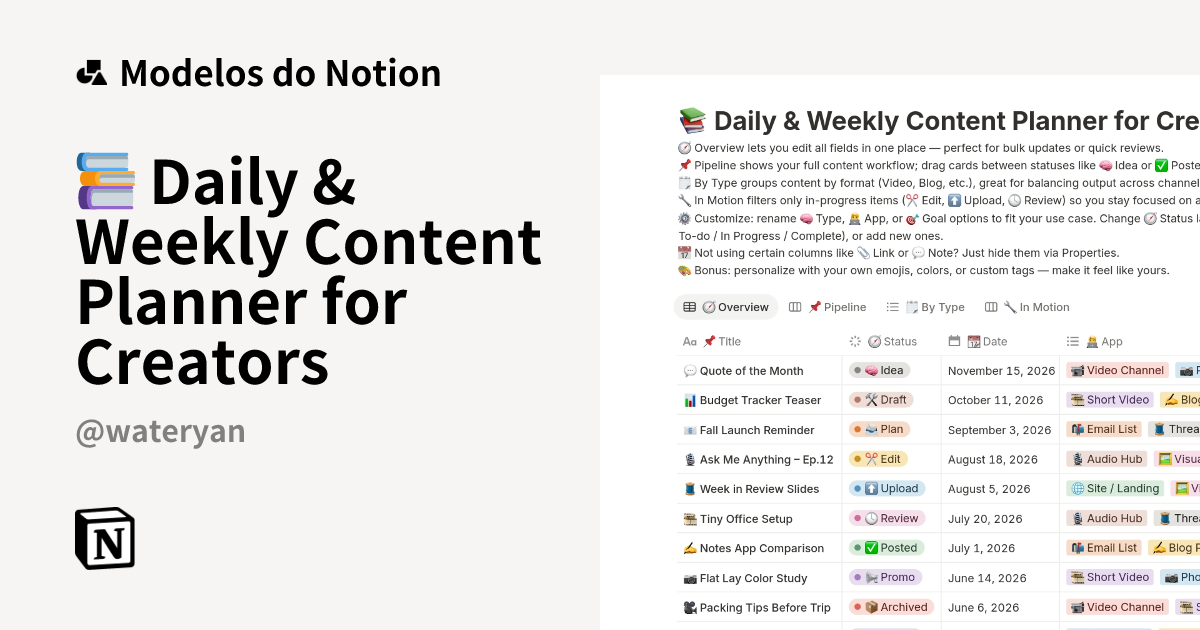 Modelo 📚 Daily & Weekly Content Planner for Creators | Marketplace do ...
