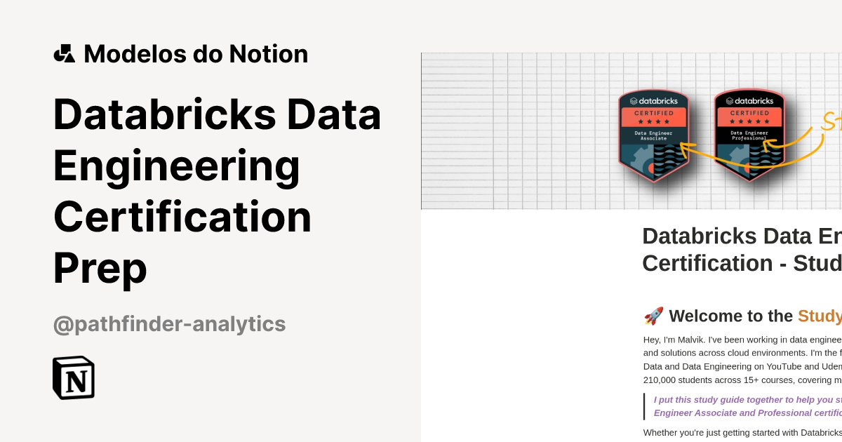 Modelo Databricks Data Engineering Certification Prep | Marketplace do ...