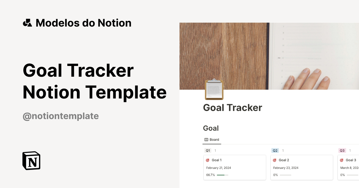 Goal Tracker Notion Template Modelo por Cg54 | Marketplace do Notion