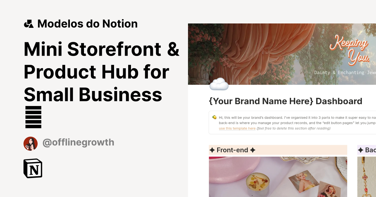 Mini Storefront & Product Hub for Small Business Modelo por Offline ...