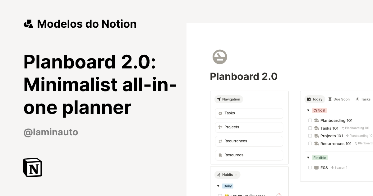 Planboard 2.0: Minimalist all-in-one planner Modelo por Laminauto ...