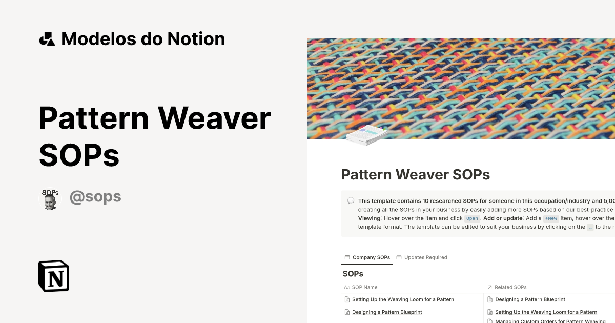 Modelo Pattern Weaver SOPs | Marketplace do Notion