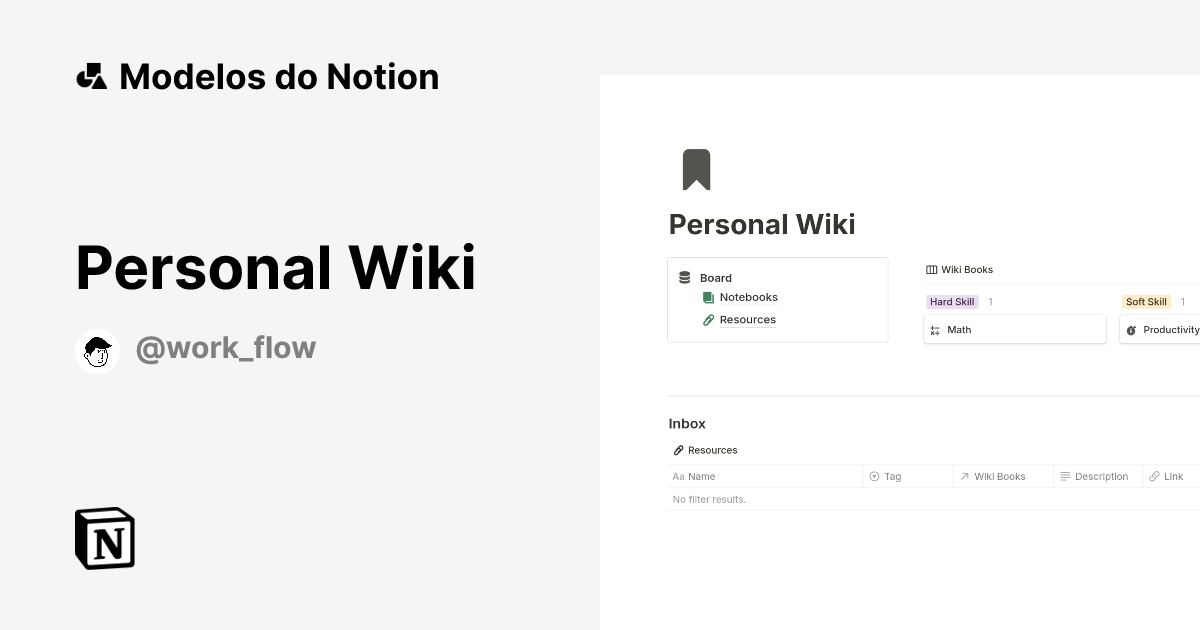 Personal Wiki Modelo por WorkFlow | Marketplace do Notion