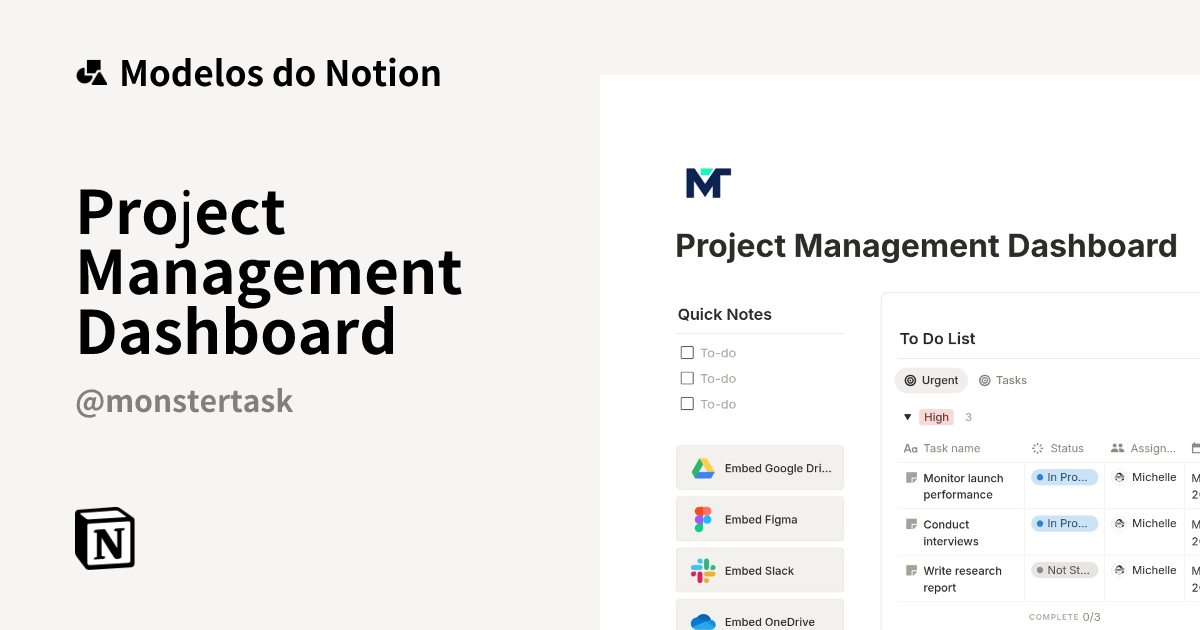 Modelo Project Management Dashboard | Marketplace do Notion