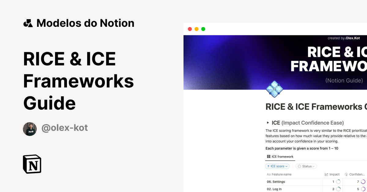 Modelo RICE & ICE Frameworks Guide | Marketplace do Notion