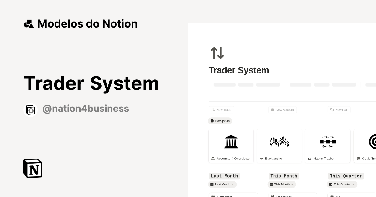 Trader System Modelo por Nation4Business | Marketplace do Notion