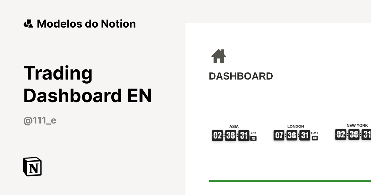 Trading Dashboard EN Modelo por Habtrades | Marketplace do Notion