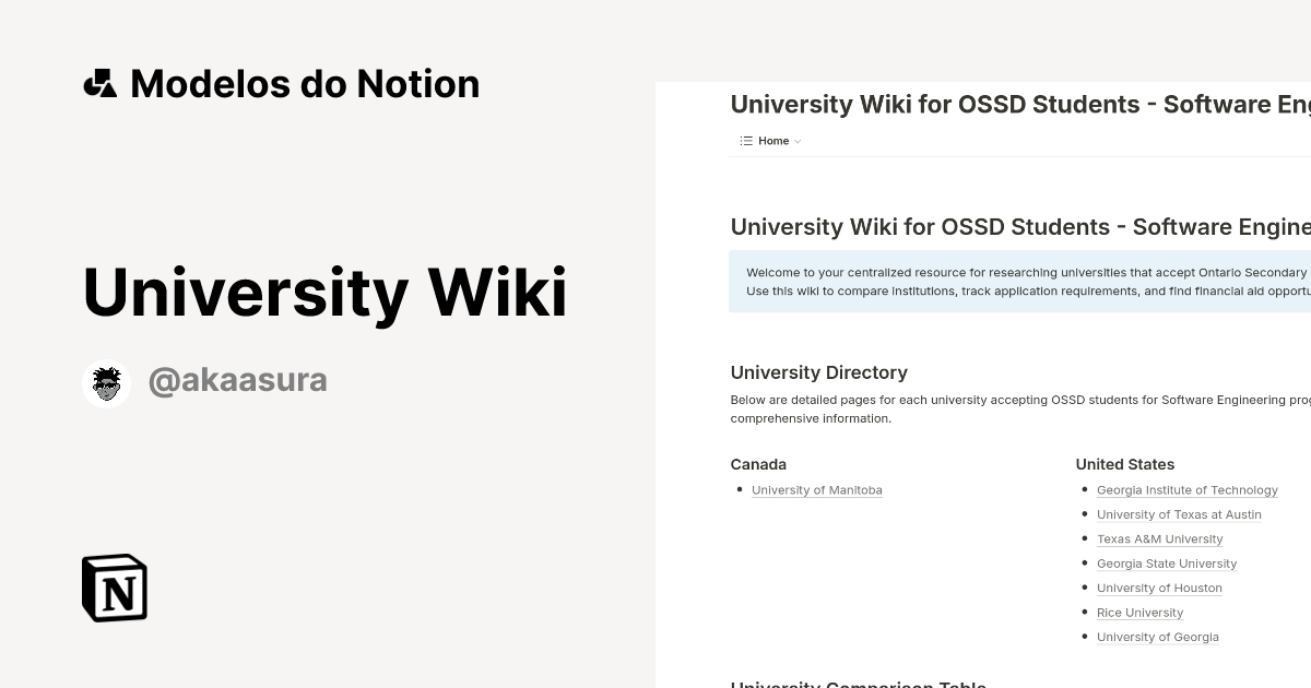 Modelo University Wiki | Marketplace do Notion