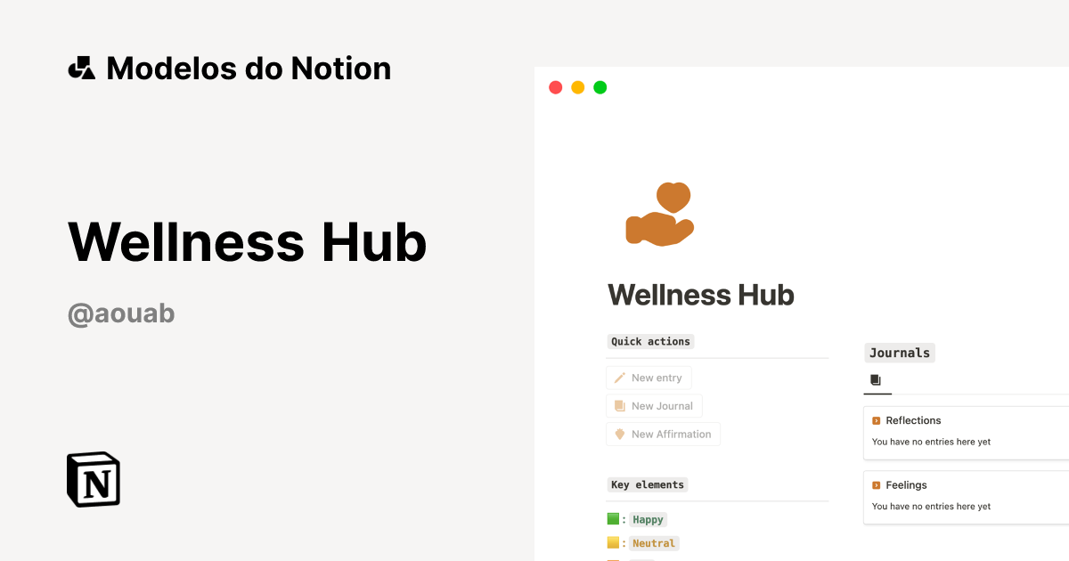 Wellness Hub Modelo por Notionaouab | Marketplace do Notion