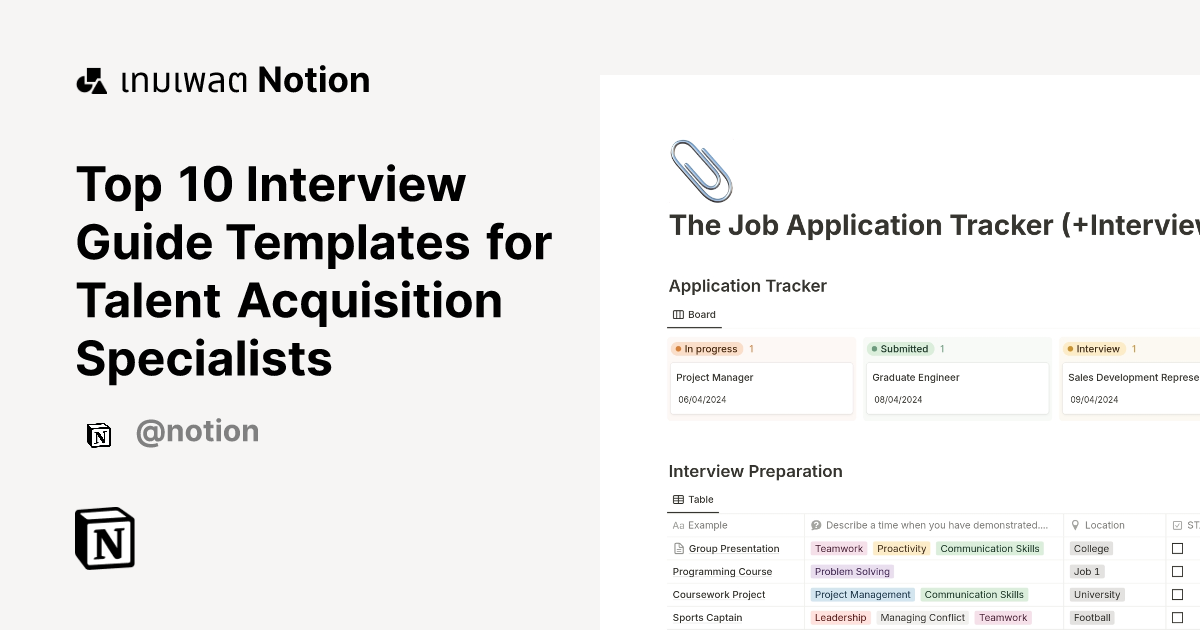 Top 10 Interview Guide Templates for Talent Acquisition Specialists ...