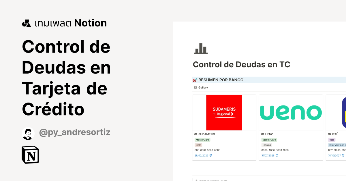 Análisis de Deudas: Hipoteca, HELOC y Tarjetas de Crédito