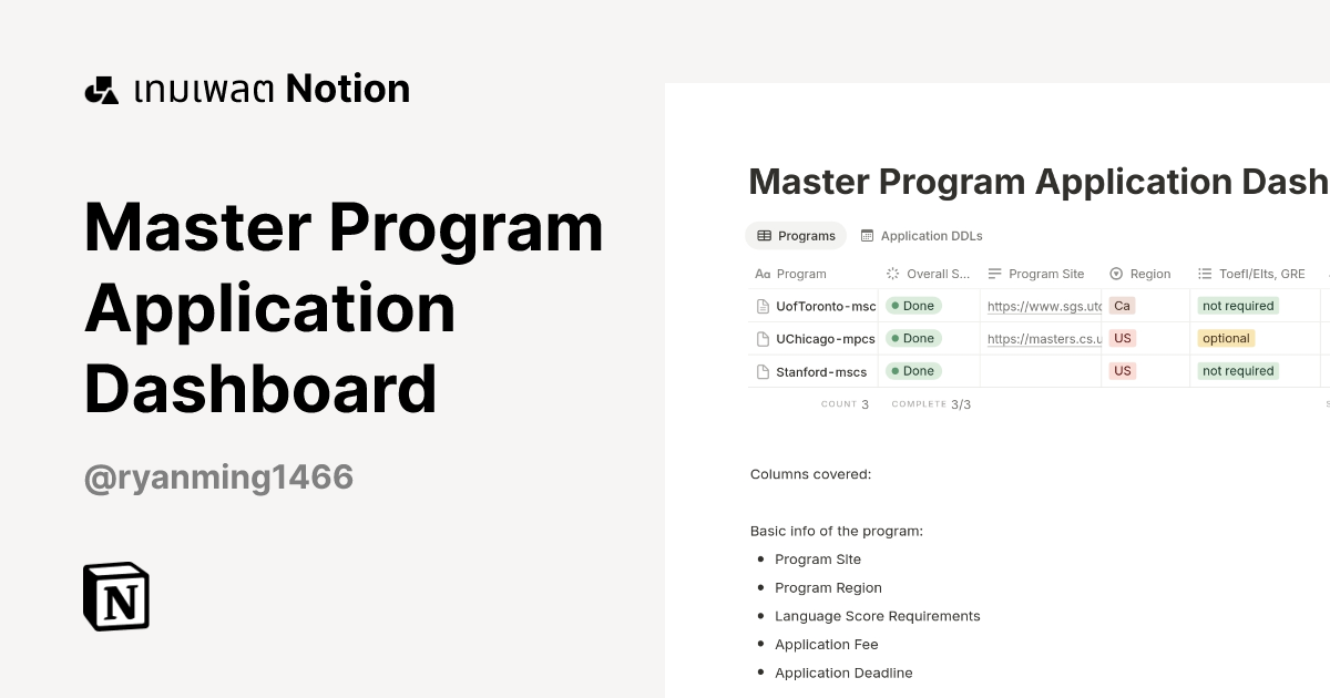 เทมเพลต Master Program Application Dashboard | มาร์เก็ตเพลส Notion