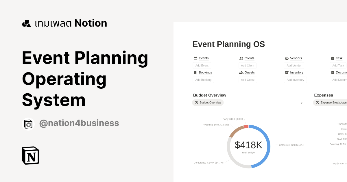 เทมเพลต Event Planning Operating System | มาร์เก็ตเพลส Notion