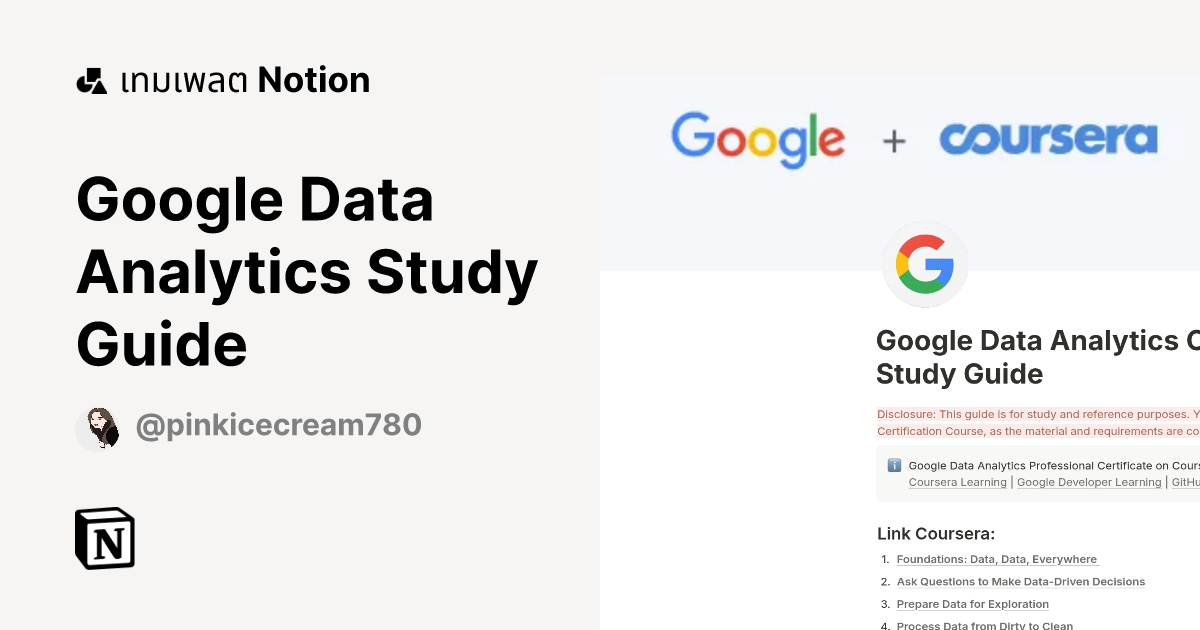 เทมเพลต Google Data Analytics Study Guide โดย EriKaLin | มาร์เก็ตเพลส ...