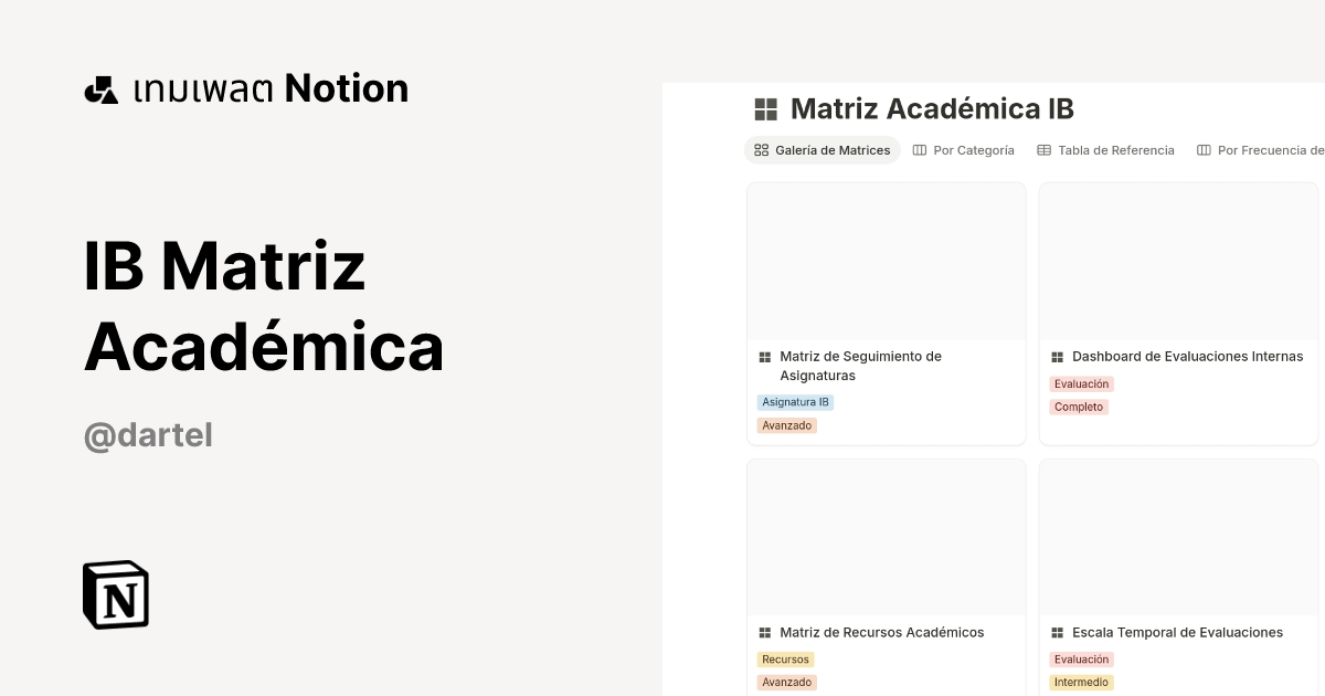 เทมเพลต IB Matriz Académica | มาร์เก็ตเพลส Notion