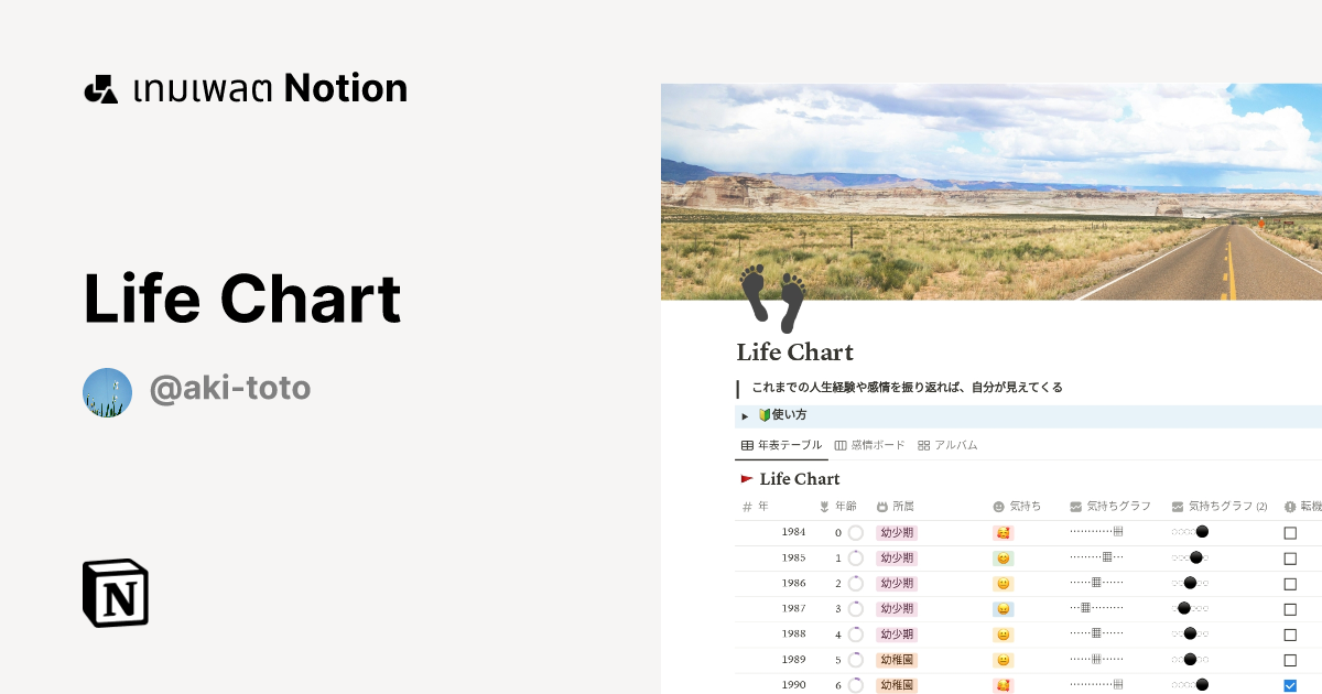 เทมเพลต Life Chart | มาร์เก็ตเพลส Notion